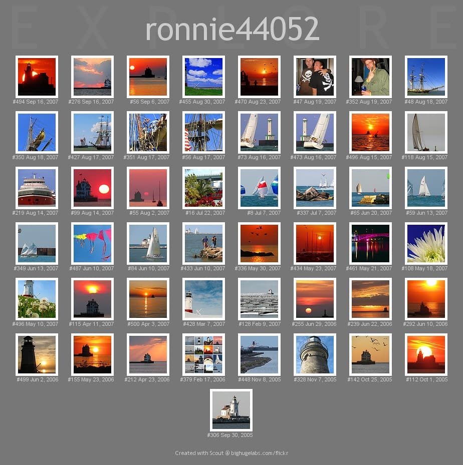 My Explored