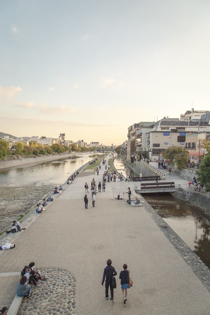 Visit to Kyoto, 2015