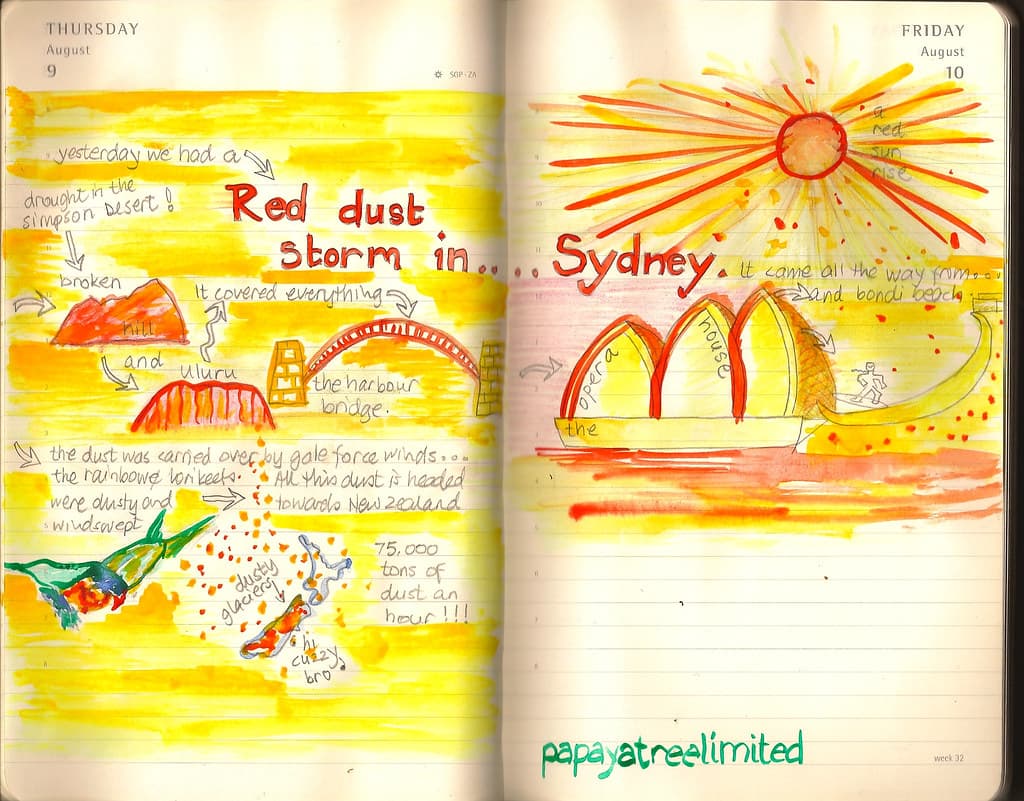 sydney dust storm