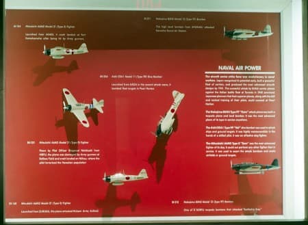 The Army Museum and Other Curiosities
