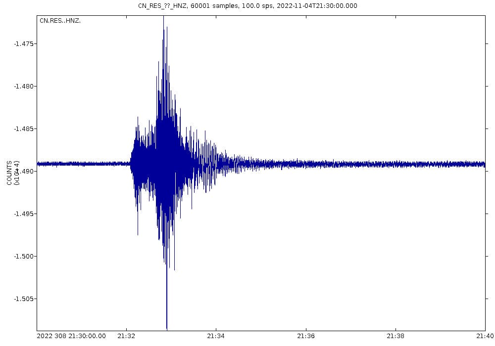 Arctic Canada magnitude 4.8 earthquake (3:31 PM, 4 November 2022) 1