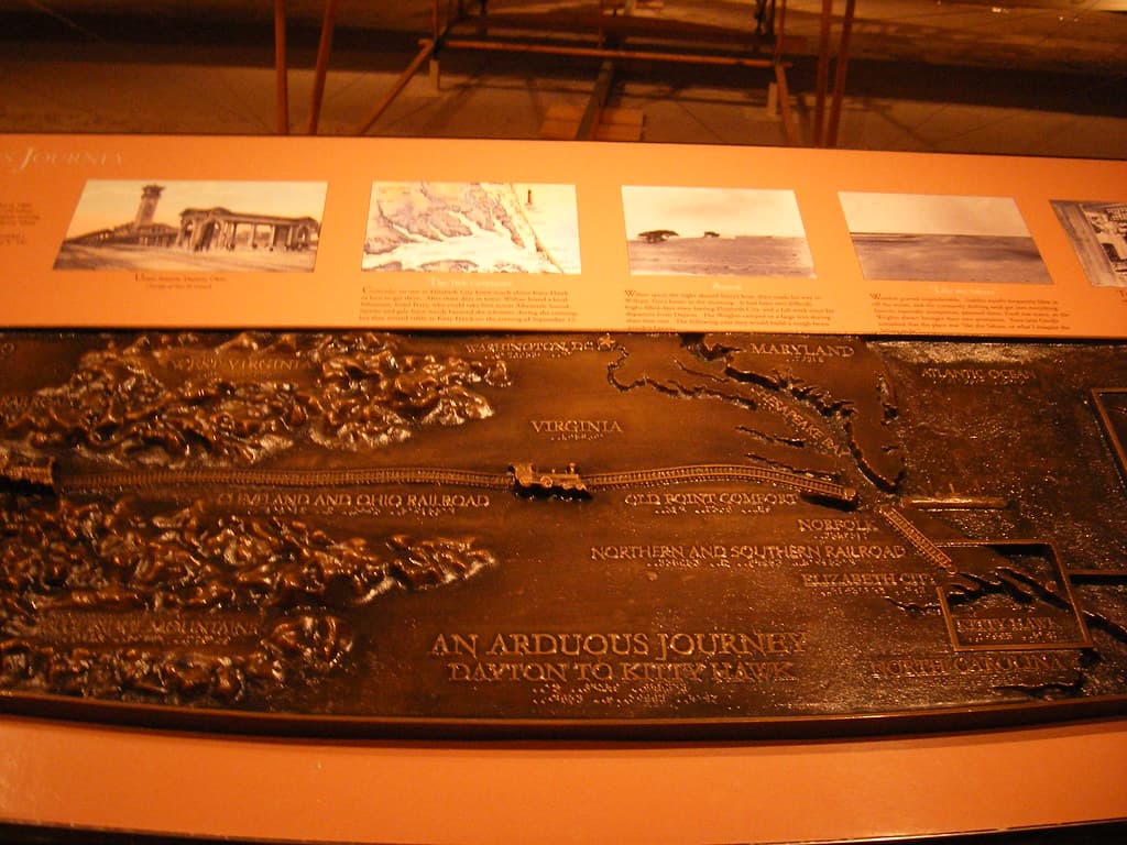 Wright Bros. Podium